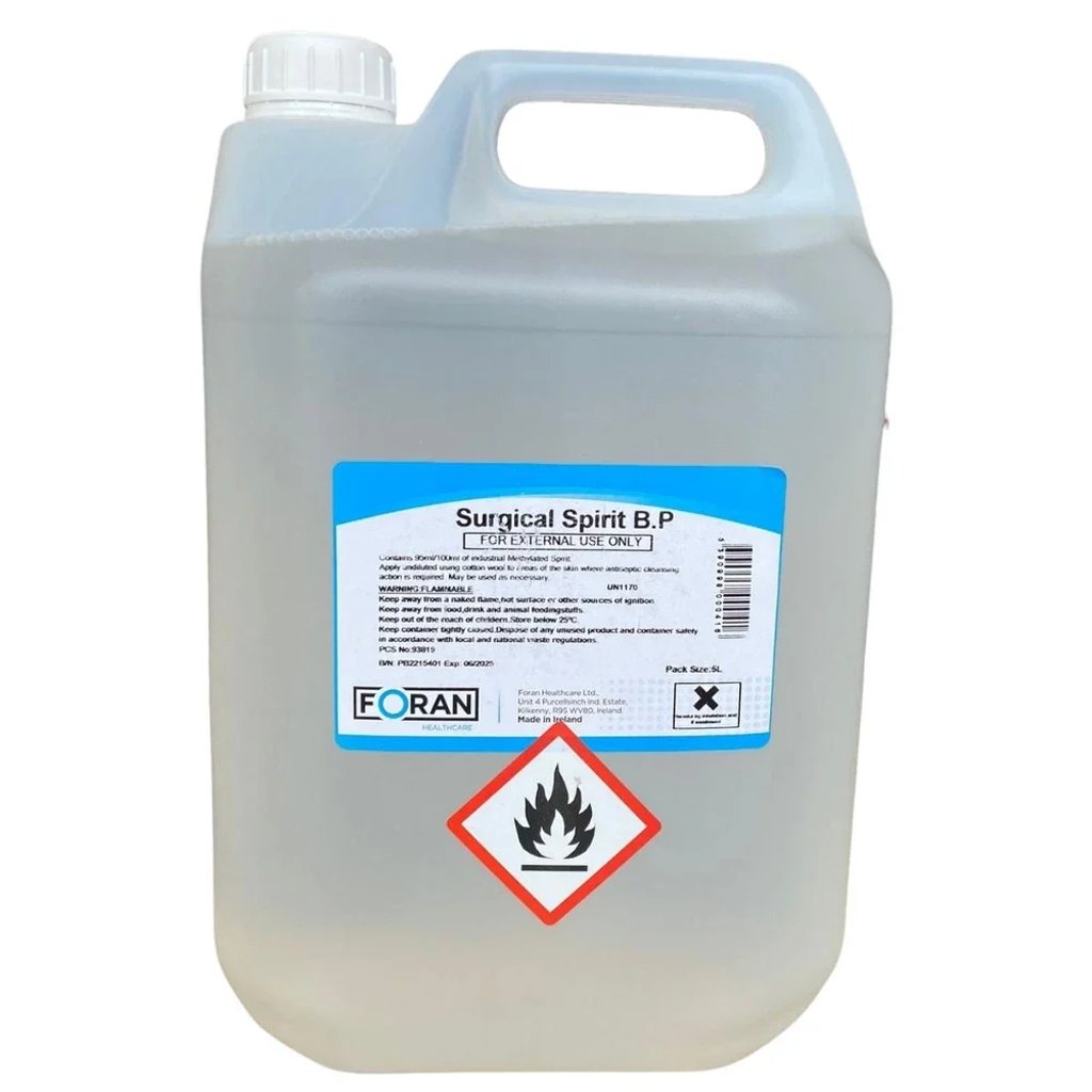 Disinfectants Cover Image